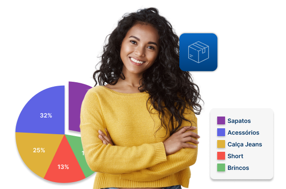 Gestão de Estoque com Gráficos