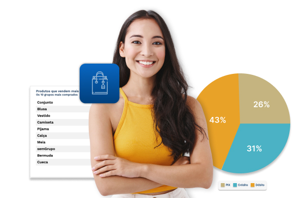 Gestão Financeira Dashboard