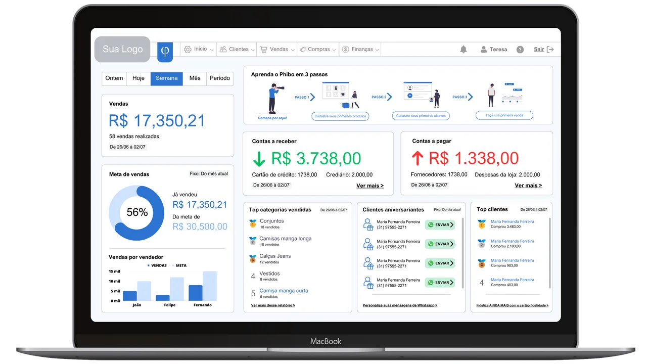 Phibo Dashboard - Sistema de gestão para lojas de moda